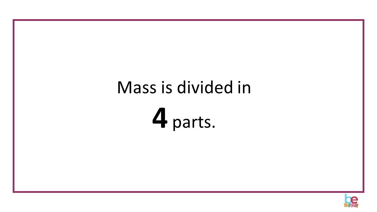 what-is-mass-bekids